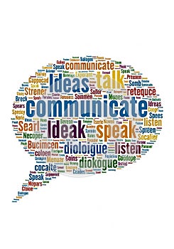 Word cloud shaped like a speech bubble, featuring terms related to communication.