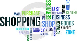 Word cloud - shopping
