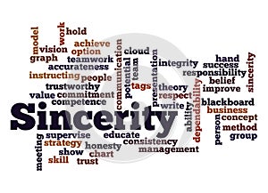 Word Cloud with SINCERITY concept