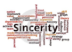 Word Cloud with SINCERITY concept