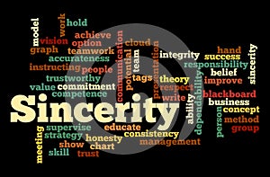 Word Cloud with SINCERITY concept