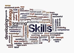 Word Cloud with SKILLS concept, isolated on a white background