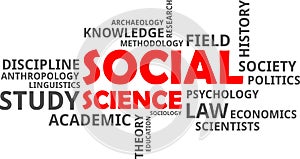 Word cloud - social science