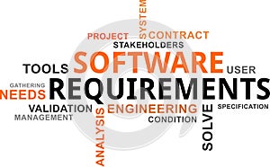 Word cloud - software requirements photo