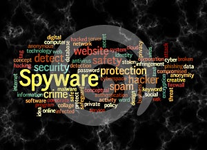Word Cloud with SPYWARE concept create with text only