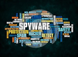 Word Cloud with SPYWARE concept create with text only