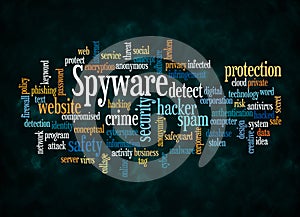 Word Cloud with SPYWARE concept create with text only