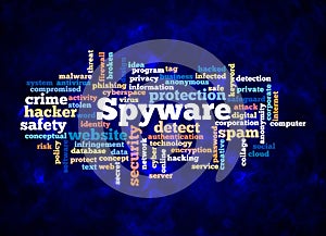 Word Cloud with SPYWARE concept create with text only