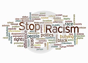 Word Cloud with STOP RACISM concept, isolated on a white background