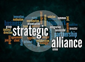 Word Cloud with STRATEGIC ALIANCE concept create with text only