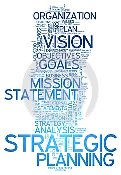 Word Cloud Strategic Planning