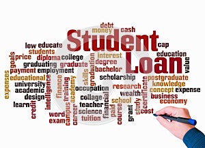 Word Cloud with STUDENT LOAN concept create with text only