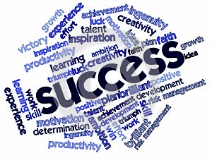 Word cloud for Success