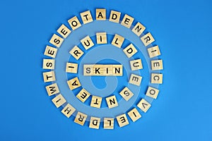 Word Cloud Summary of Why You Lose Your Youthful Skin Appearance Article