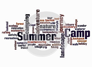 Word Cloud with SUMMER CAMP concept create with text only