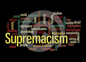 Word Cloud with SUPREMACISM concept, isolated on a black background