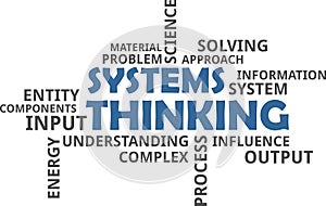 Word cloud - systems thinking