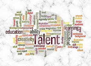 Word Cloud with TALENT concept create with text only