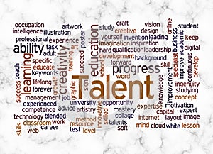 Word Cloud with TALENT concept create with text only
