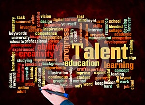 Word Cloud with TALENT concept create with text only