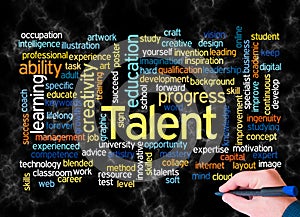 Word Cloud with TALENT concept create with text only