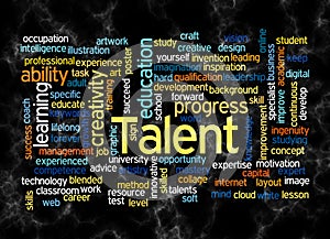 Word Cloud with TALENT concept create with text only