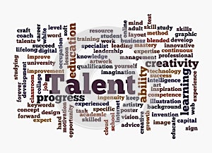 Word Cloud with TALENT concept, isolated on a white background