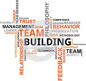 Word cloud - team building photo