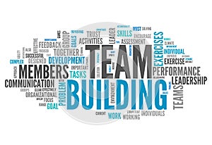 Word Cloud Team Building