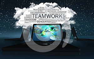 Word Cloud with Teamwork