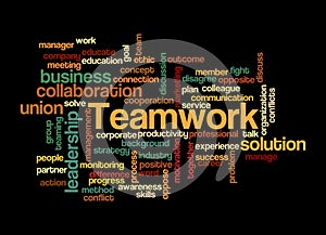 Word Cloud with TEAMWORK concept, isolated on a black background