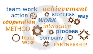 word cloud. Teamwork and process. Orange and blue. Vector