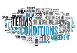 Word Cloud Terms and Conditions