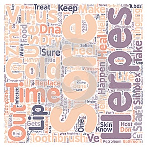Word Cloud Text Background Concept