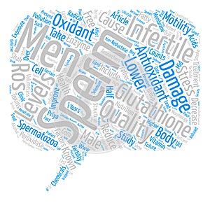 Word Cloud Text Background Concept