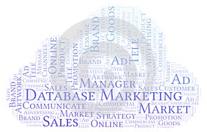 Word cloud with text Database Marketing.