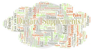 Word cloud with text Dietary Supplements on a white background.