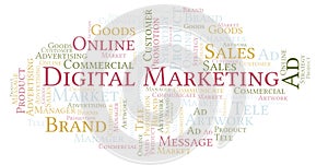 Word cloud with text Digital Marketing