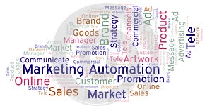 Word cloud with text Marketing Automation.