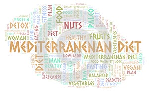 Word cloud with text Mediterranenan Diet on a white background.