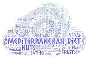 Word cloud with text Mediterranenan Diet on a white background.