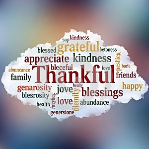 A word cloud on a textured,