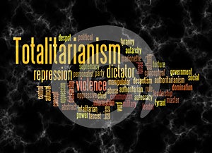 Word Cloud with TOTALITARIANISM concept create with text only