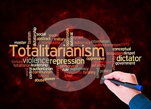 Word Cloud with TOTALITARIANISM concept create with text only