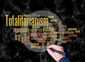 Word Cloud with TOTALITARIANISM concept create with text only