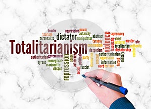 Word Cloud with TOTALITARIANISM concept create with text only