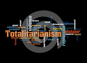 Word Cloud with TOTALITARIANISM concept, isolated on a black background