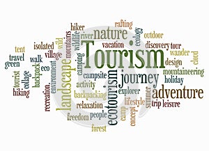 Word Cloud with TOURISM concept create with text only