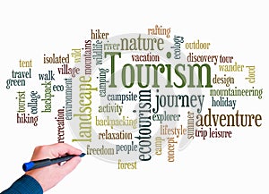 Word Cloud with TOURISM concept create with text only