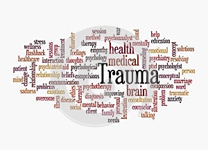 Word Cloud with TRAUMA concept, isolated on a white background